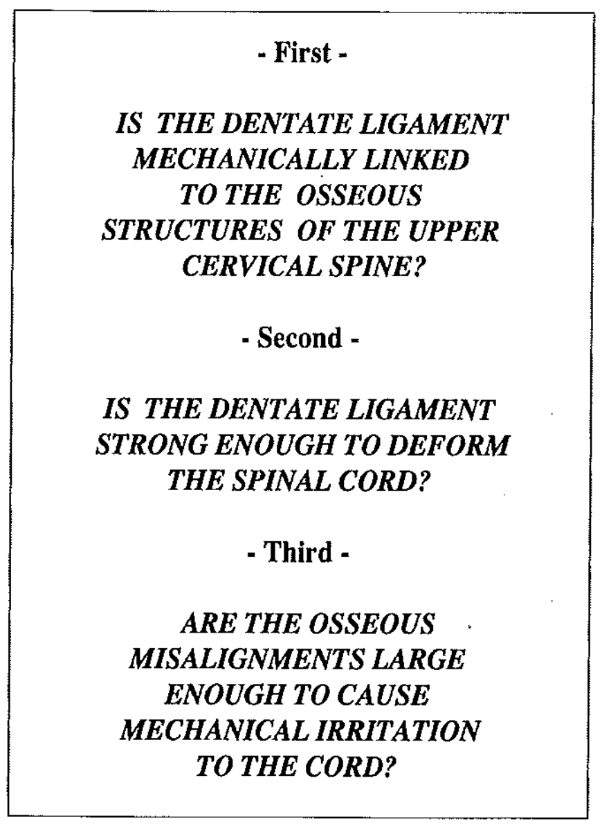 Dentate Ligament Theory 